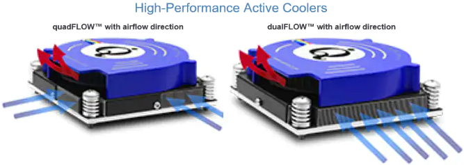 Advanced Thermal Solutions dualFLOW™/quadFLOW™ CPU Coolers for Servers